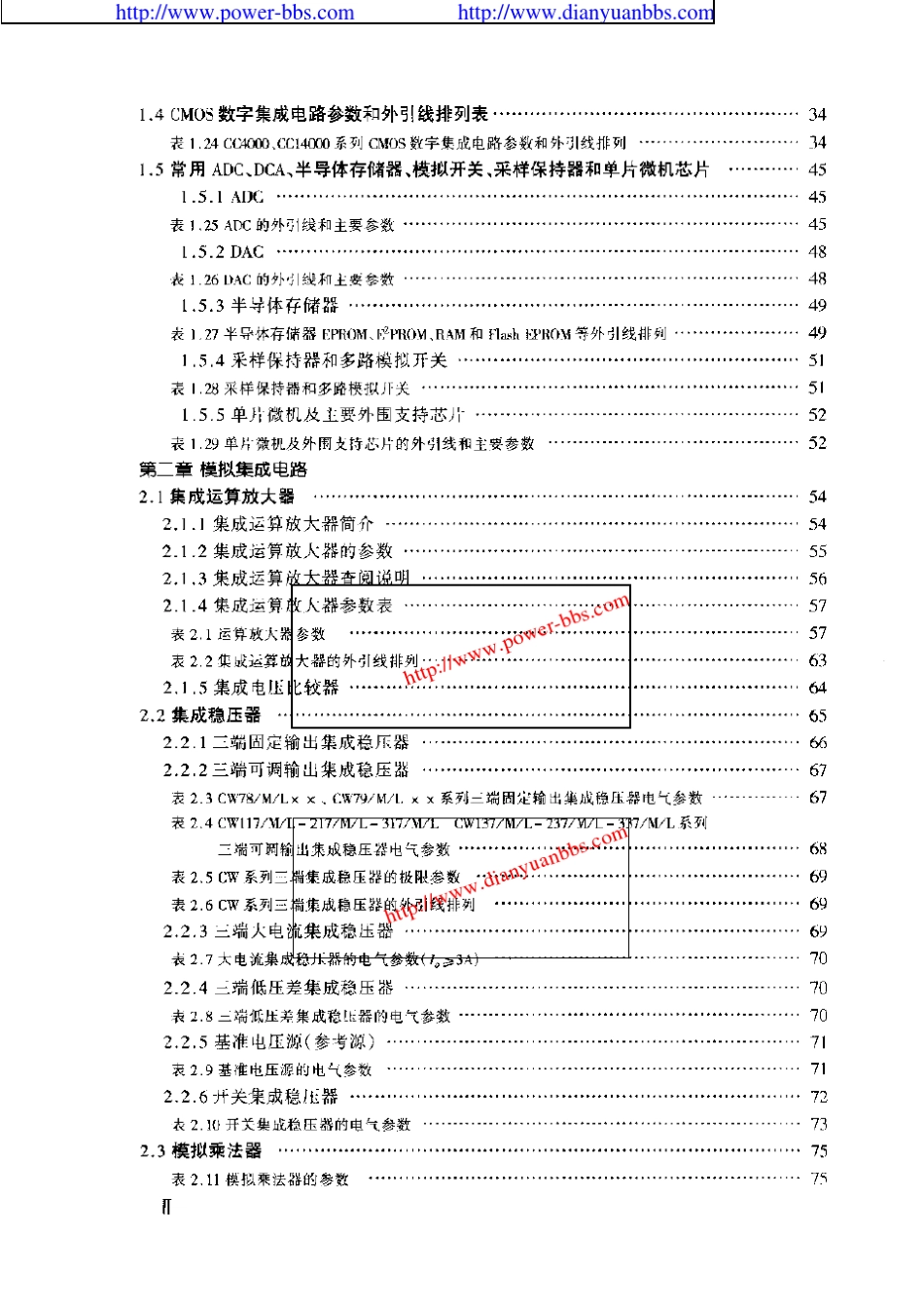 常用电子元器件手册目录_第2页