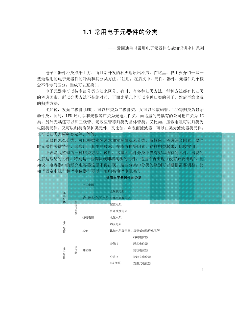 常用电子元器件的分类(爱因迪生)_第1页