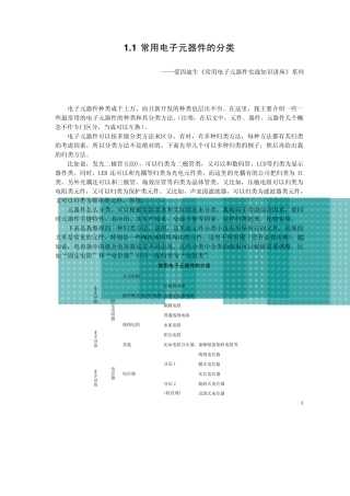 常用电子元器件的分类(爱因迪生)