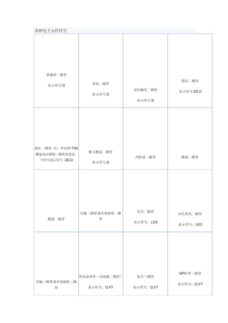 常用电子元器件的符号