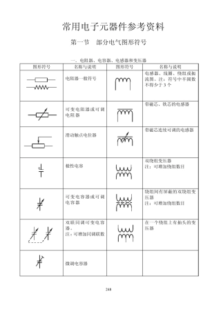 常用电子元器件符号
