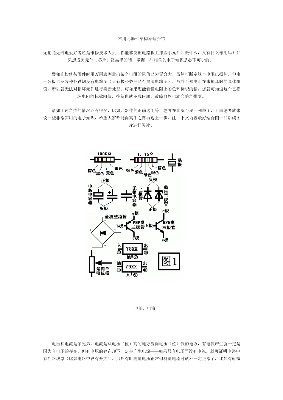 常用电子元器件结构原理介绍_第1页