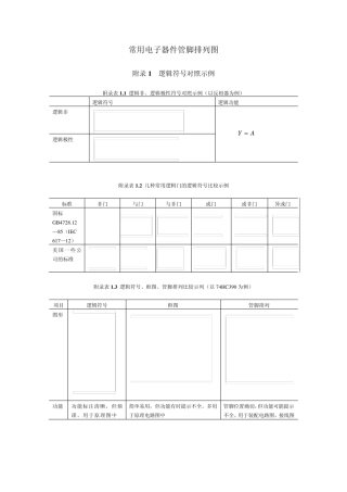 常用电子器件管脚排列图