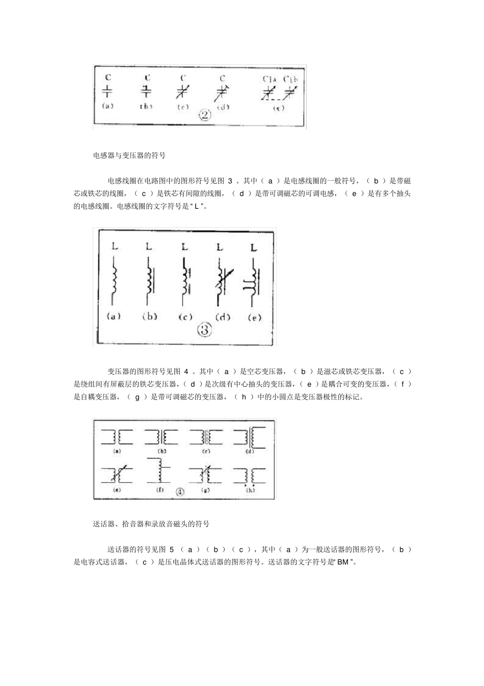 常用电子器件符号[看懂电路图1]_第2页