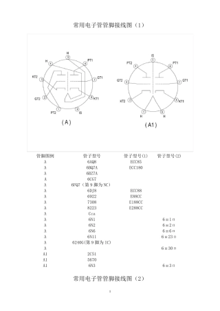 常用电子管管脚接线图