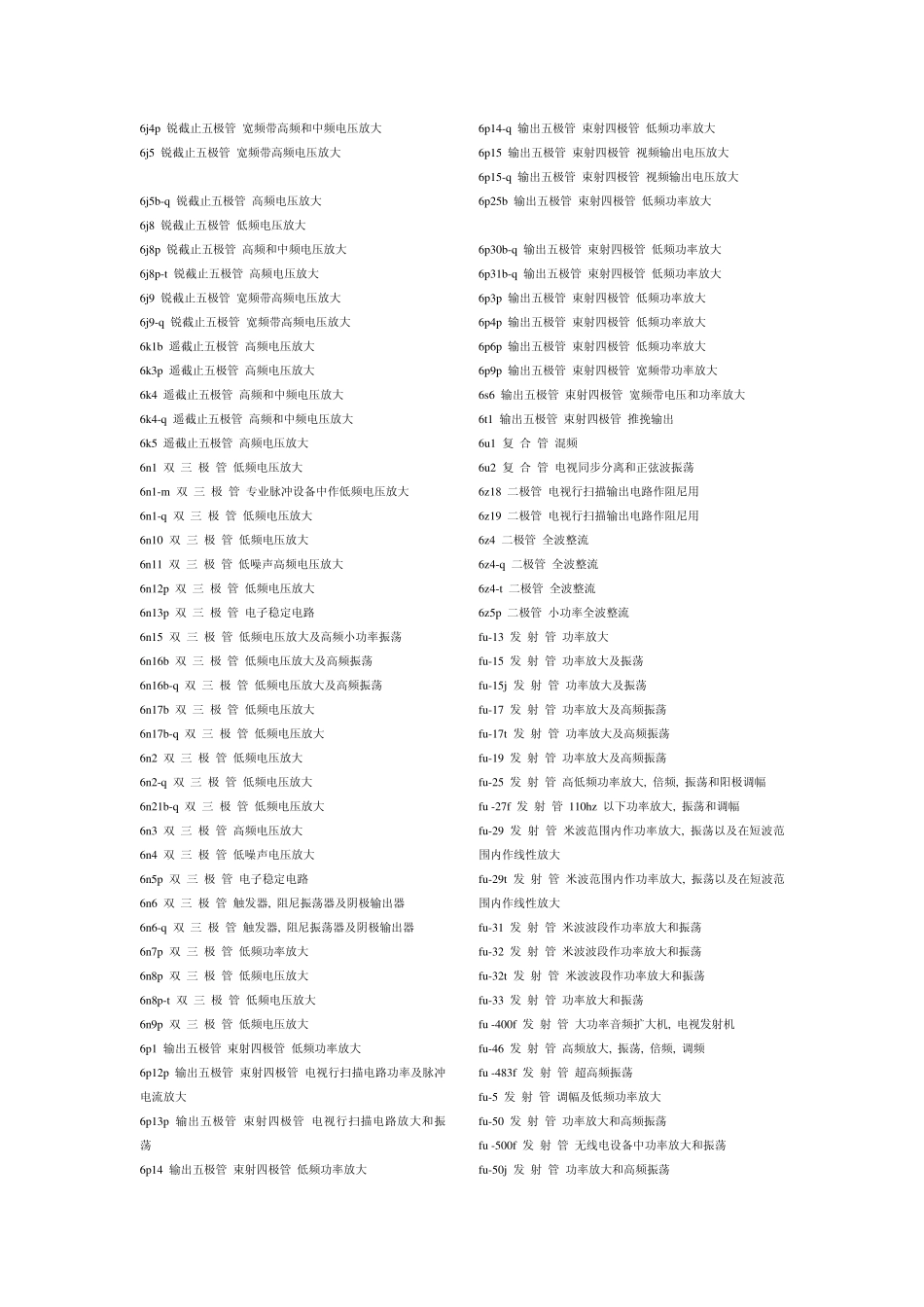 常用电子管资料_第2页