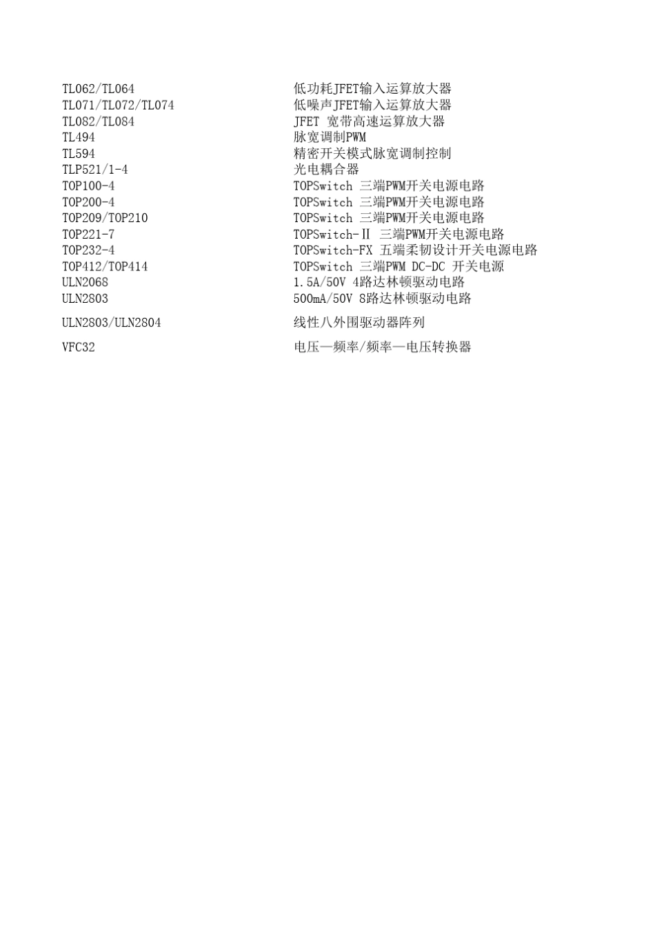 常用电子芯片资料_第3页