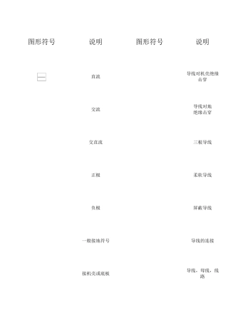 常用电工设备图形符号