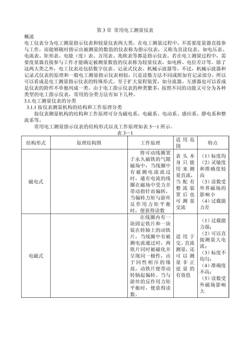 常用电工测量仪表及电子仪器仪表概述_第1页