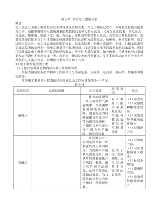 常用电工测量仪表及电子仪器仪表概述