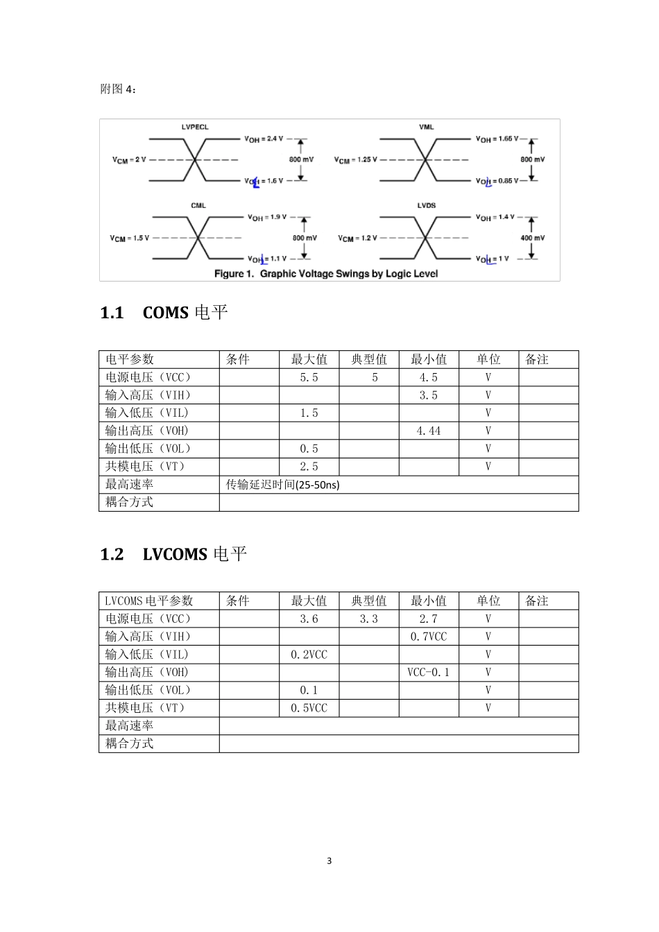 常用电平及接口电平_第3页