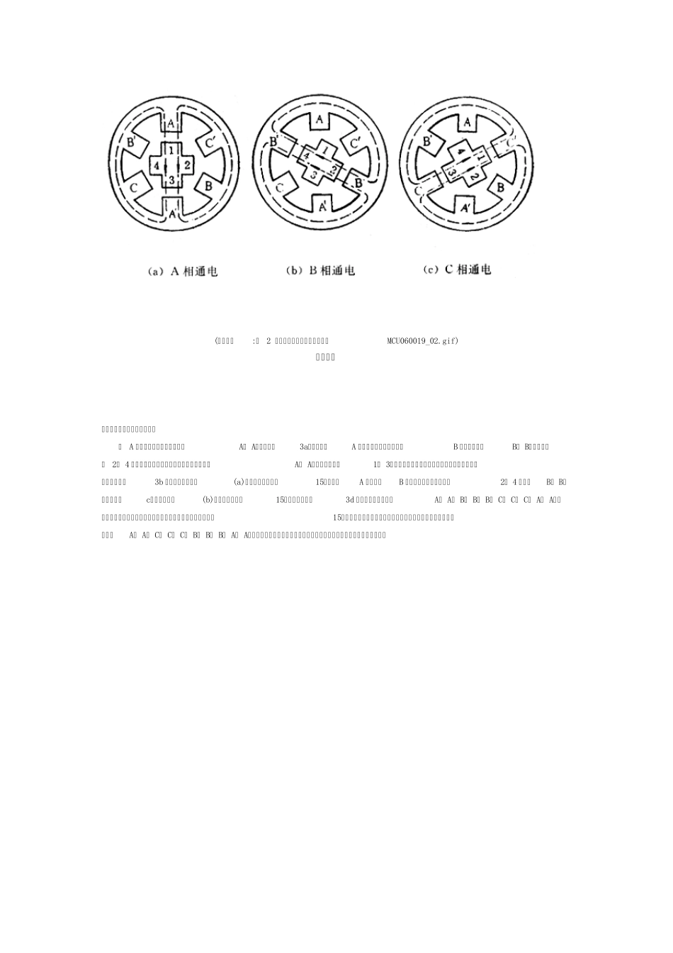 常用电机与控制—步进电机,伺服电机_第2页