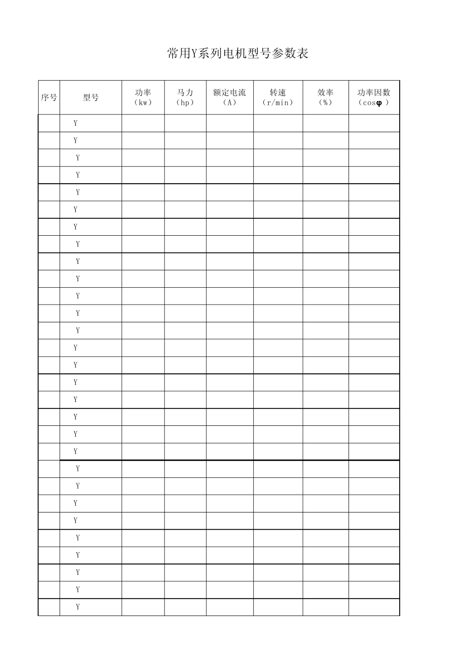 常用电机型号参数表_第3页
