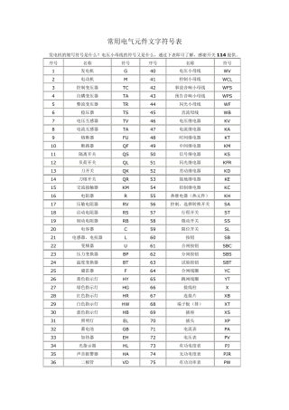 常用电气元件文字符号表