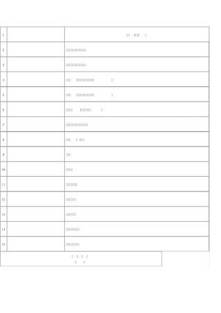 常用电气图形符号