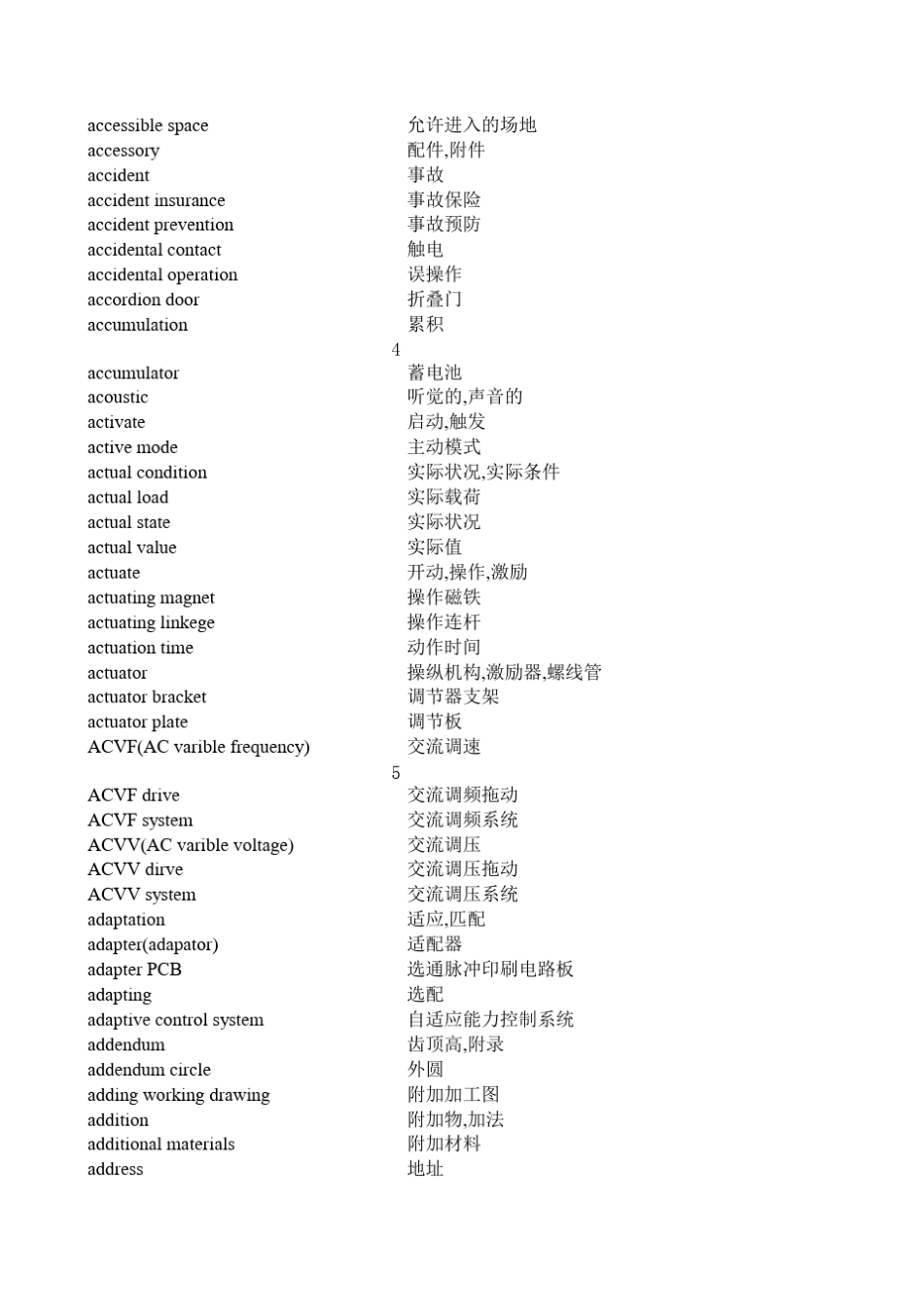 常用电梯名词中英文对照_第2页