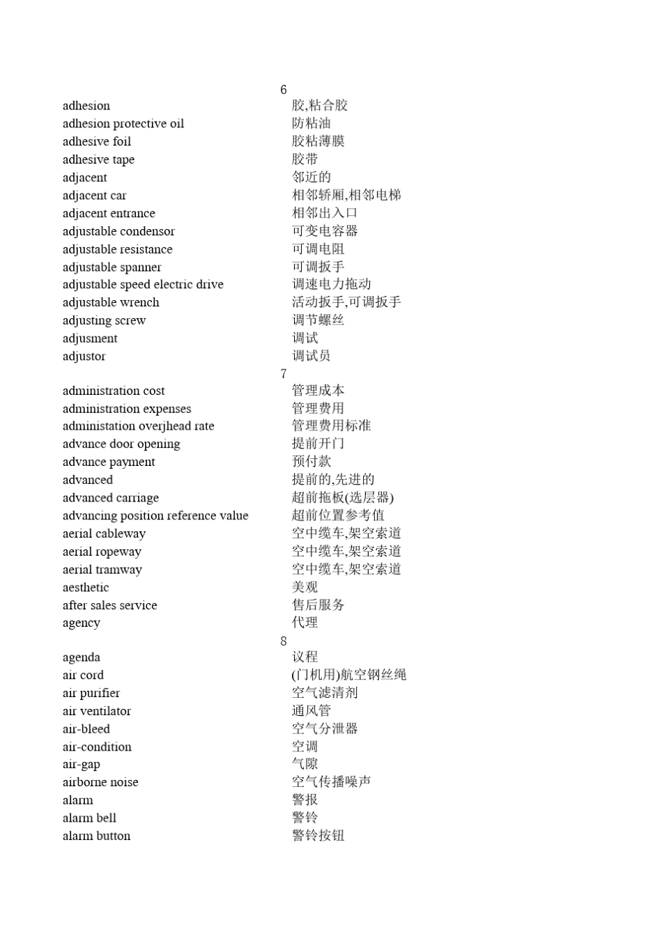 常用电梯名词中英文对照_第3页