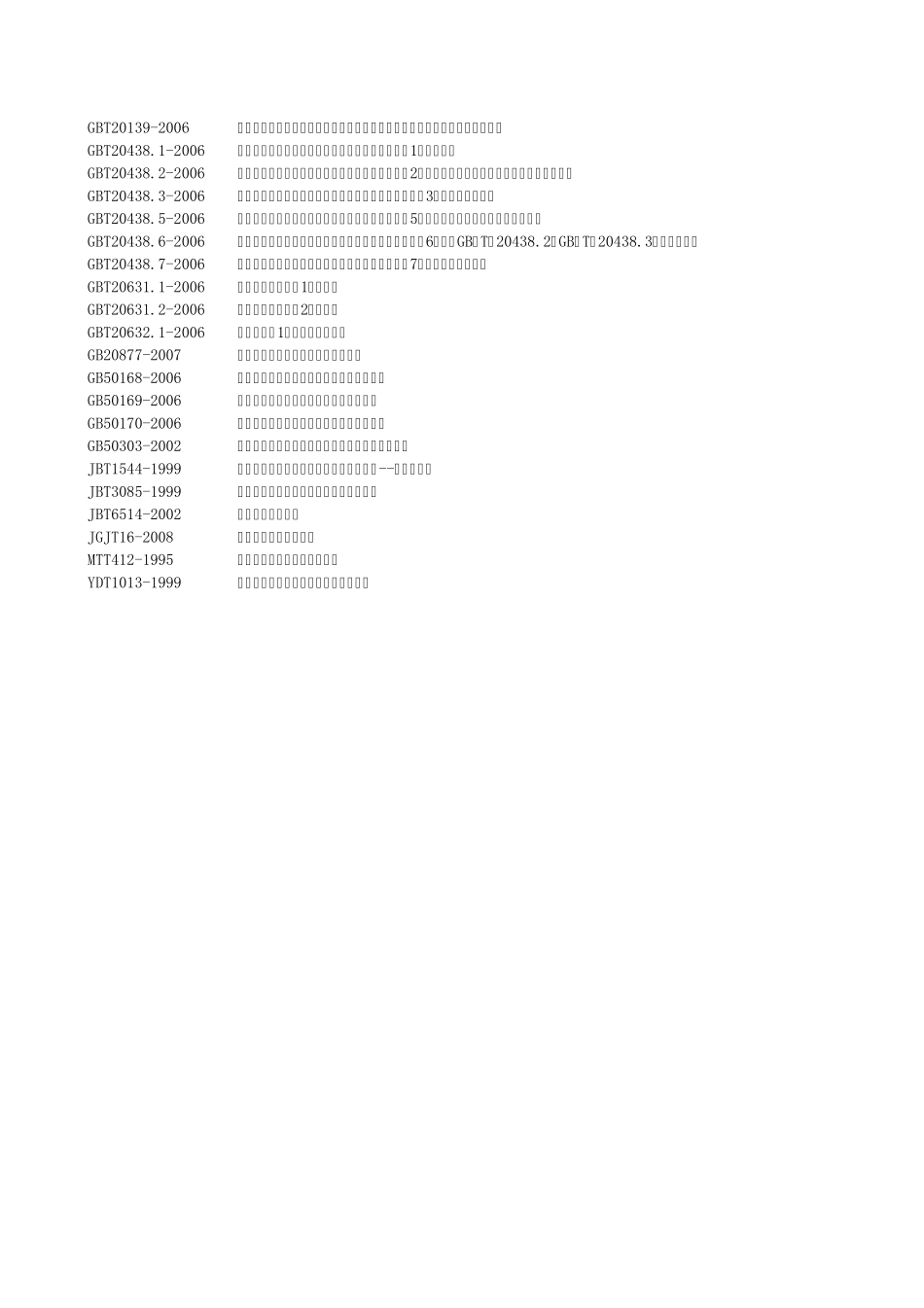 常用电气标准目录_第3页