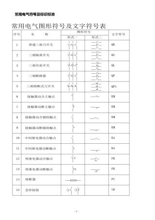 常用电气符号及标识标准新编