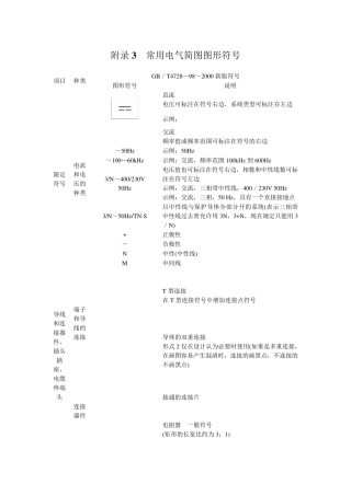 常用电气简图图形符号