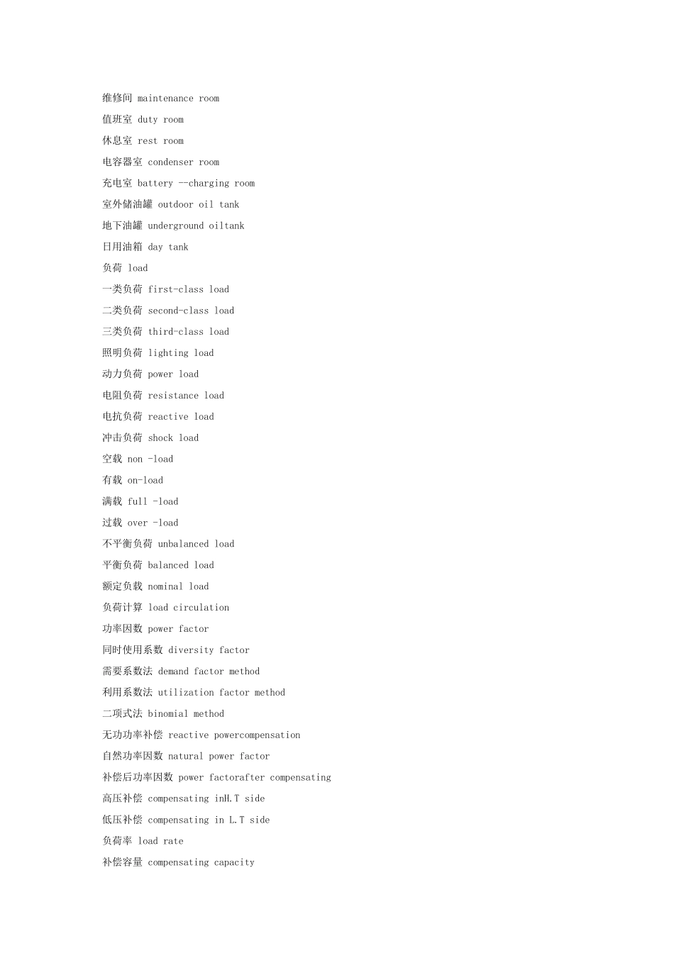 常用电气自动化专业英语词汇_第2页