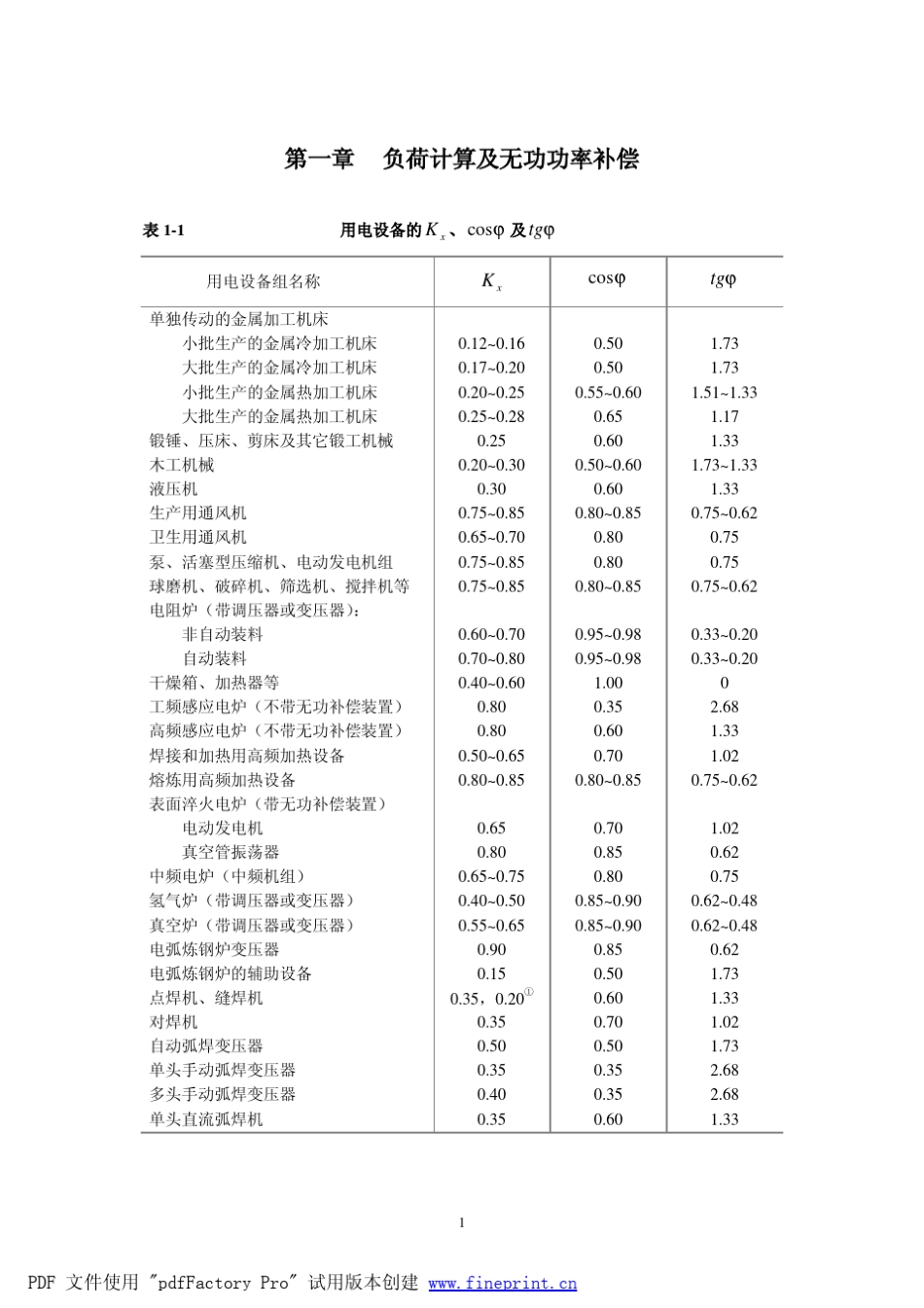 常用电气设计数据表格_第3页