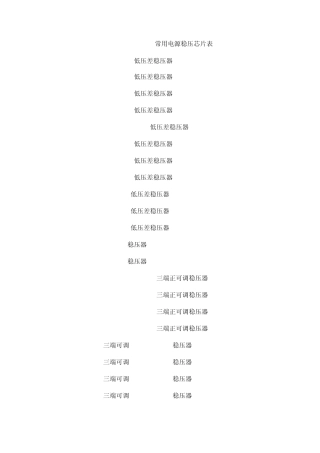常用电源稳压芯片表