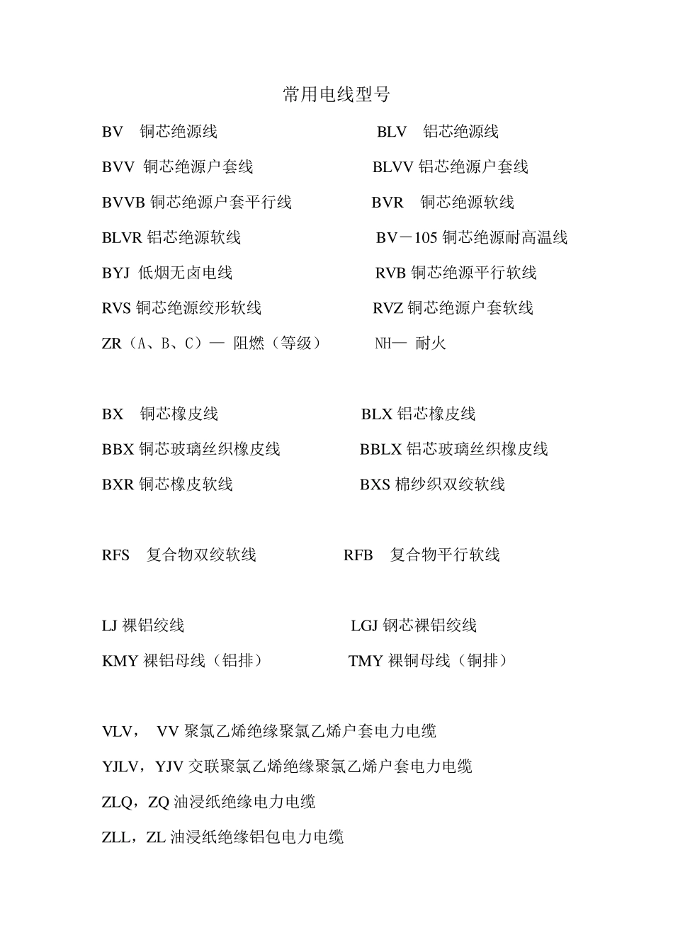 常用电线型号_第1页