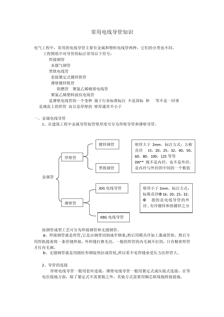 常用电线导管知识与设计应用_第1页