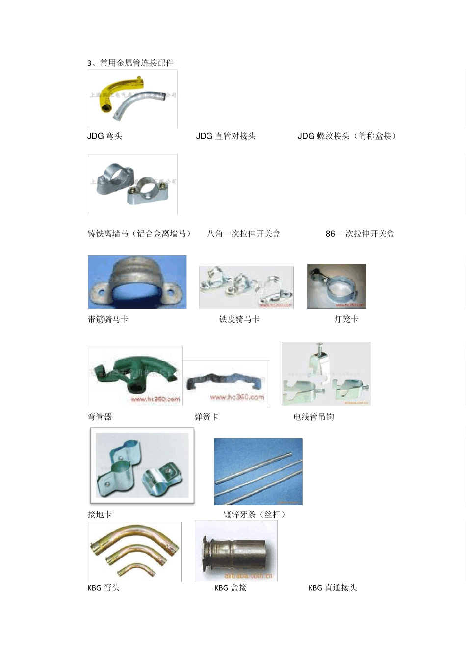 常用电线导管知识与设计应用_第2页