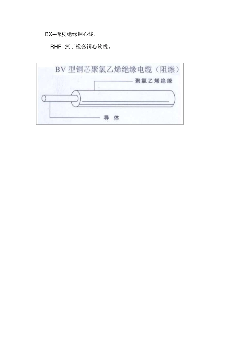 常用电线电缆型号及图解_第2页