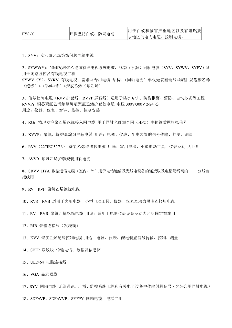 常用电线电缆型号_第3页