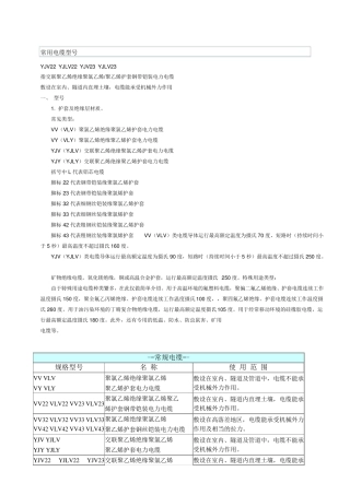 常用电线电缆型号