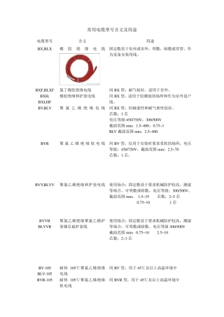 常用电线电缆规格型号及用途
