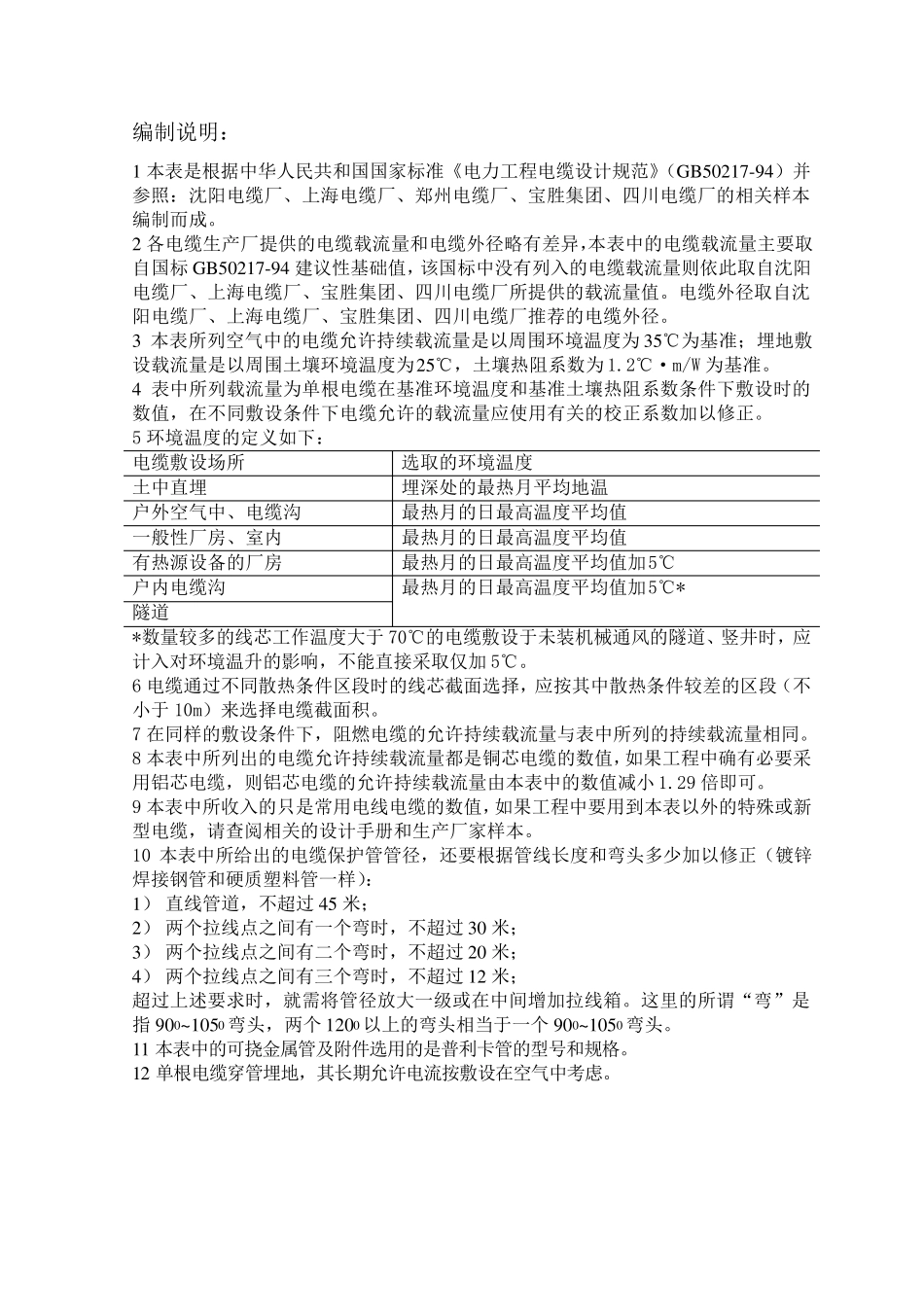 常用电线电缆载流量保护管挠性管选择表1_第1页