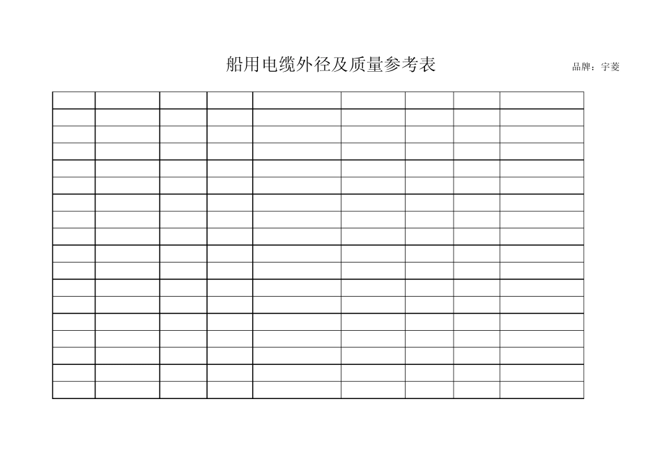 常用电缆外径及重量_第3页