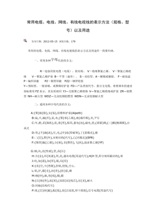 常用电缆规格型号说明