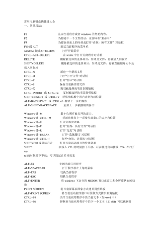 常用电脑键盘快捷键大全