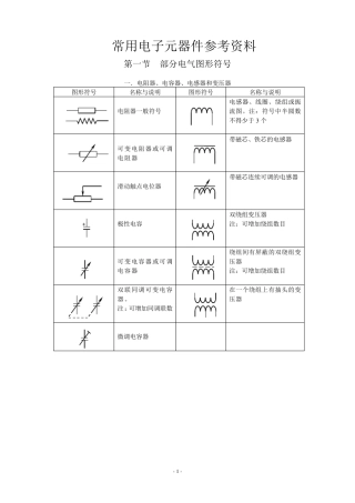 常用电路符号大全