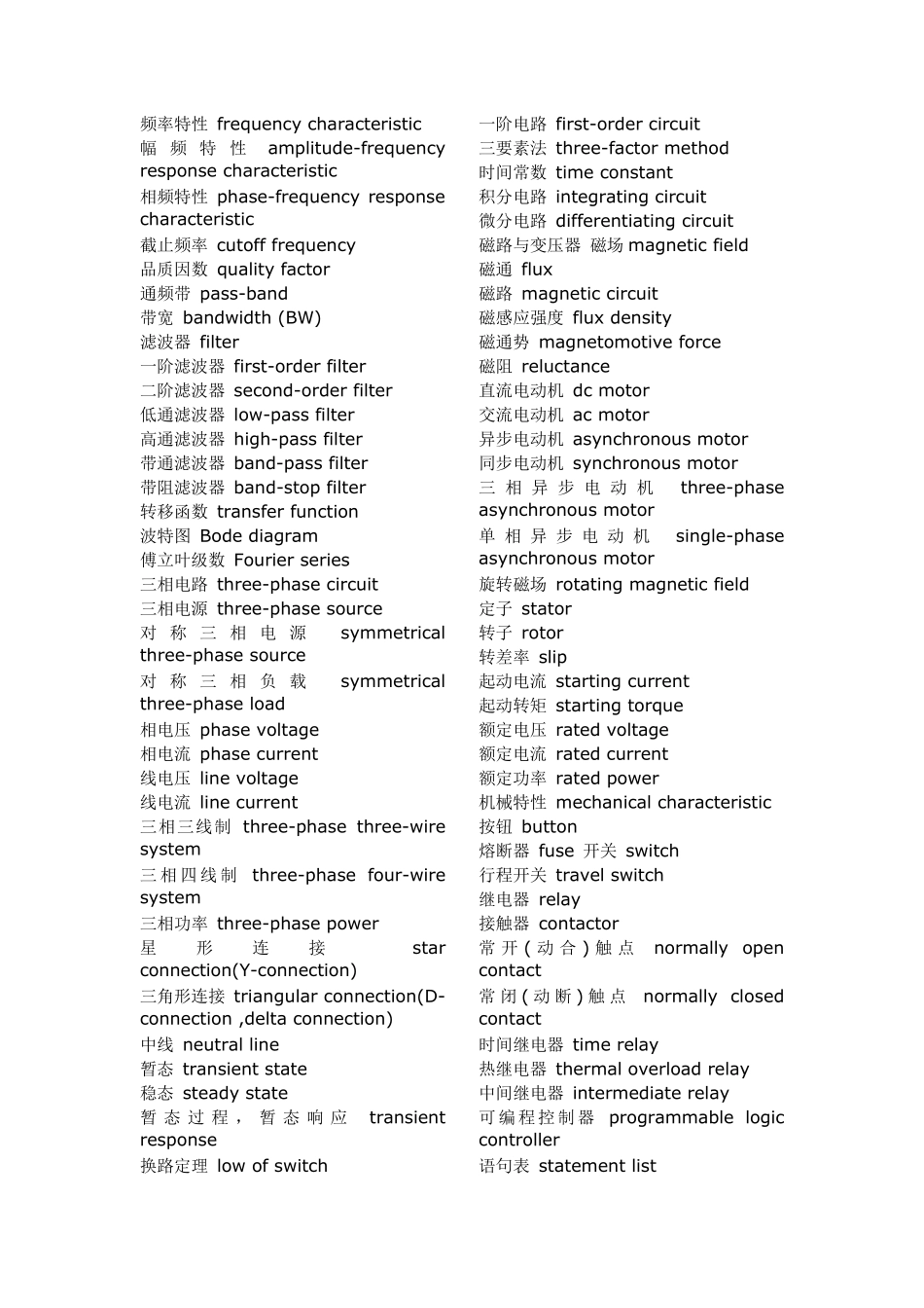 常用电路英语_第2页