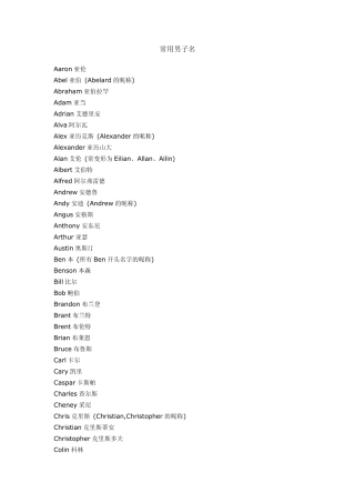 常用男名女名
