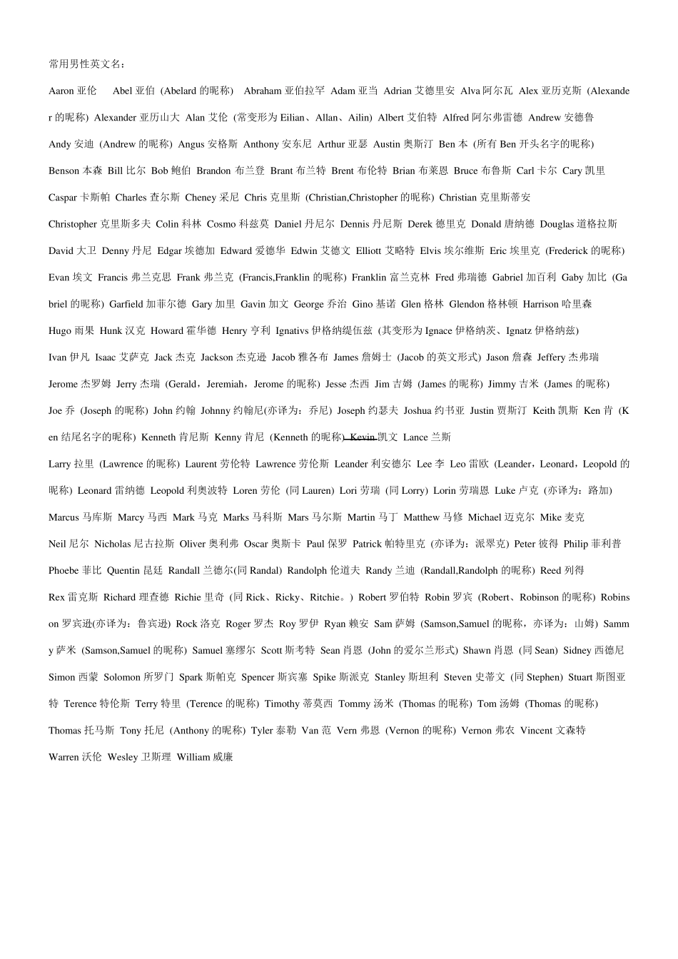 常用男性英文名_第1页