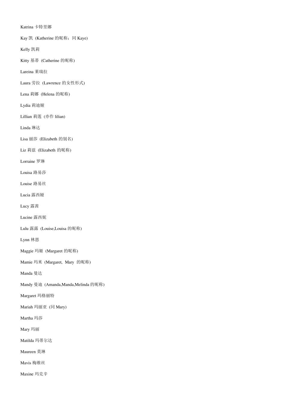 常用男性英文名_第3页