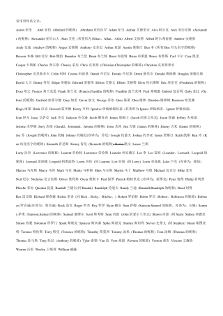 常用男性英文名