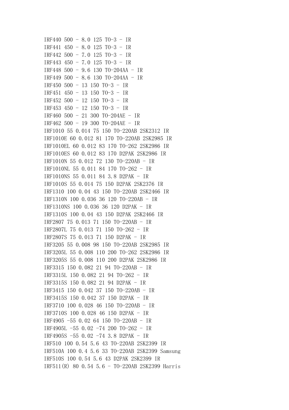 常用的P沟道场效应管_第3页