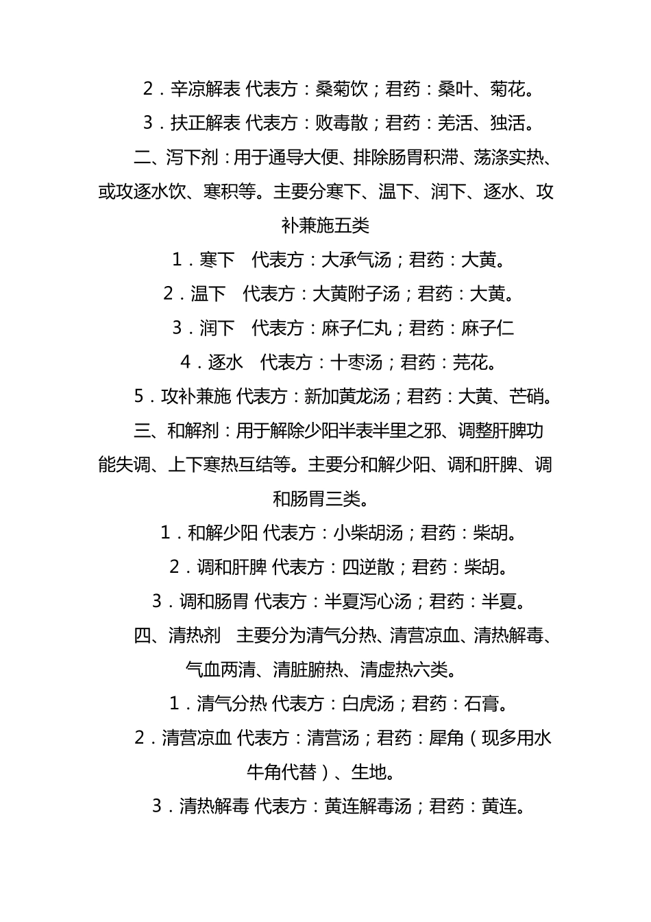 常用的中医代表方及其君药_第2页