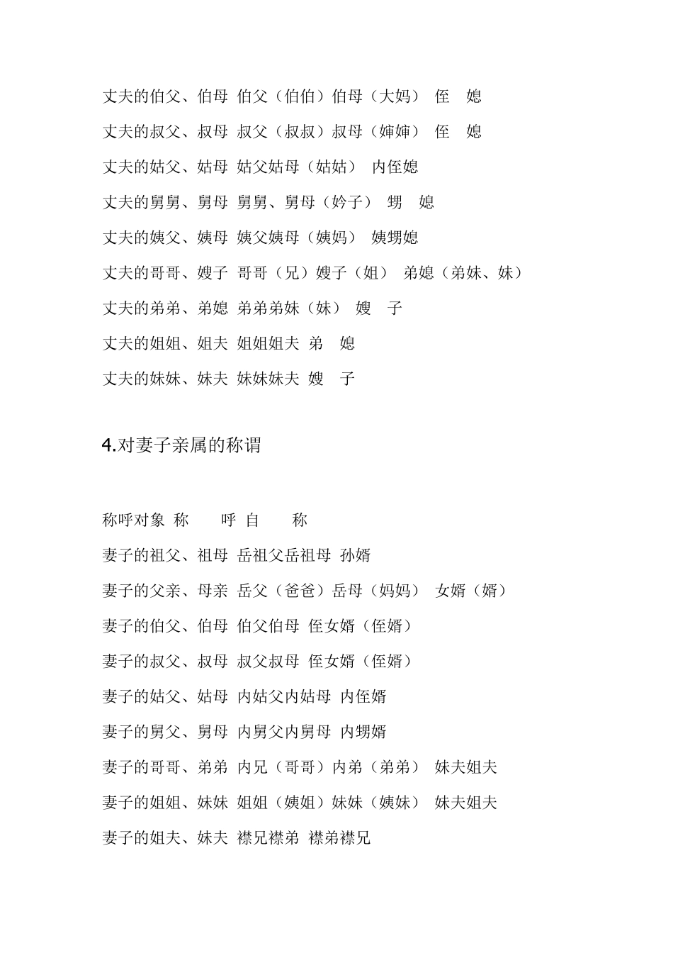 常用的亲戚之间的称谓一览表_第3页