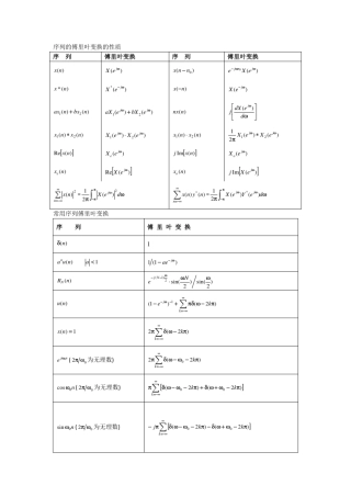 常用的傅里叶变换拉普拉斯变换Z变换及其性质