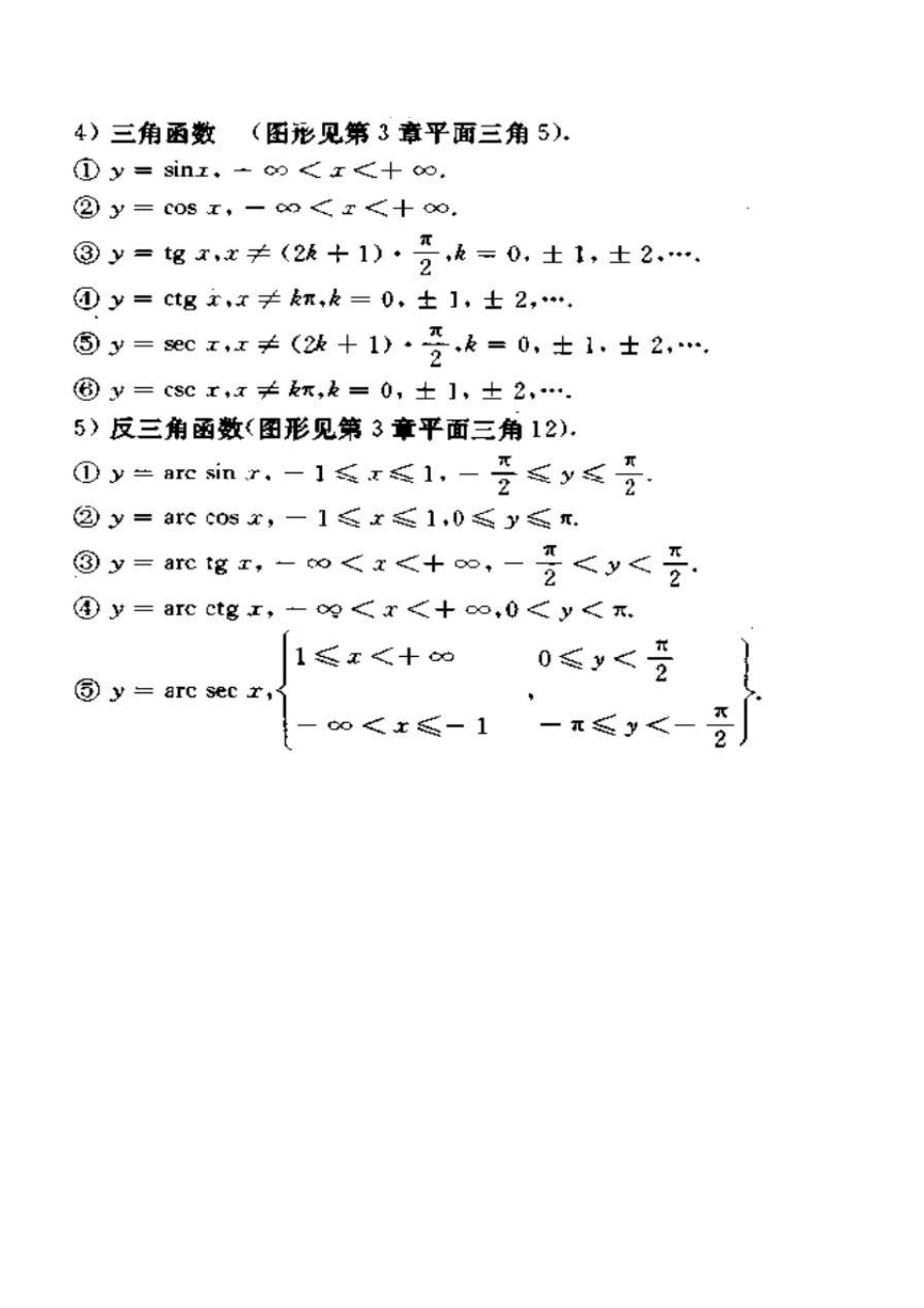 常用的函数曲线_第3页