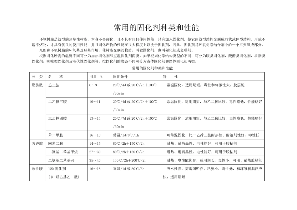 常用的固化剂种类及材料特性总结_第1页